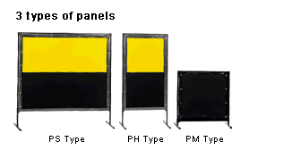 3 types of panels